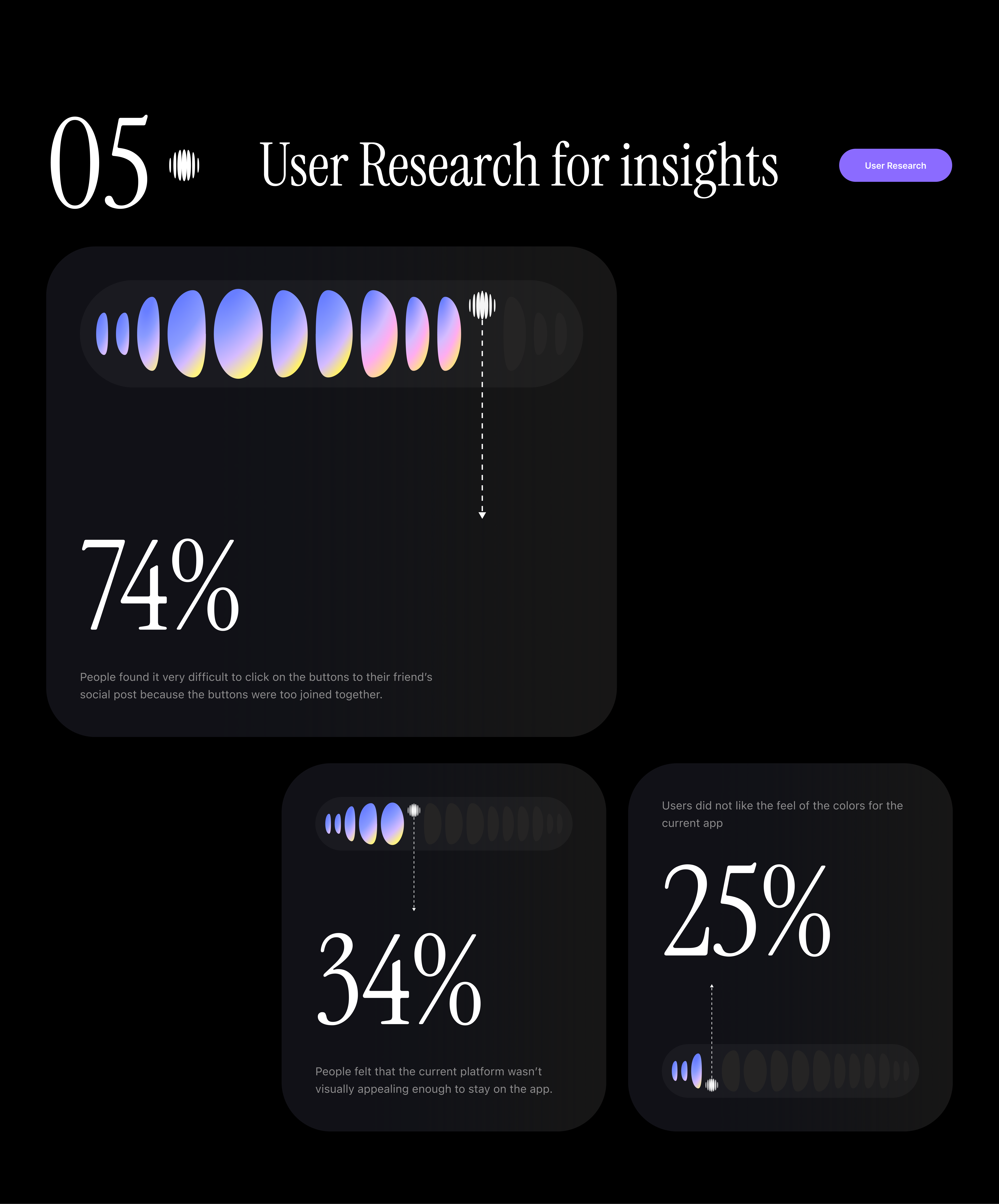 Merror case study, section 11