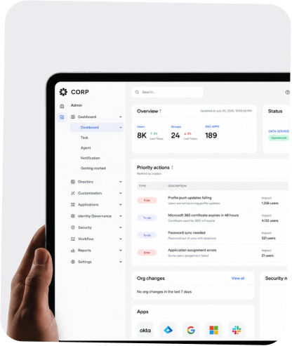 Corp admin dashboard