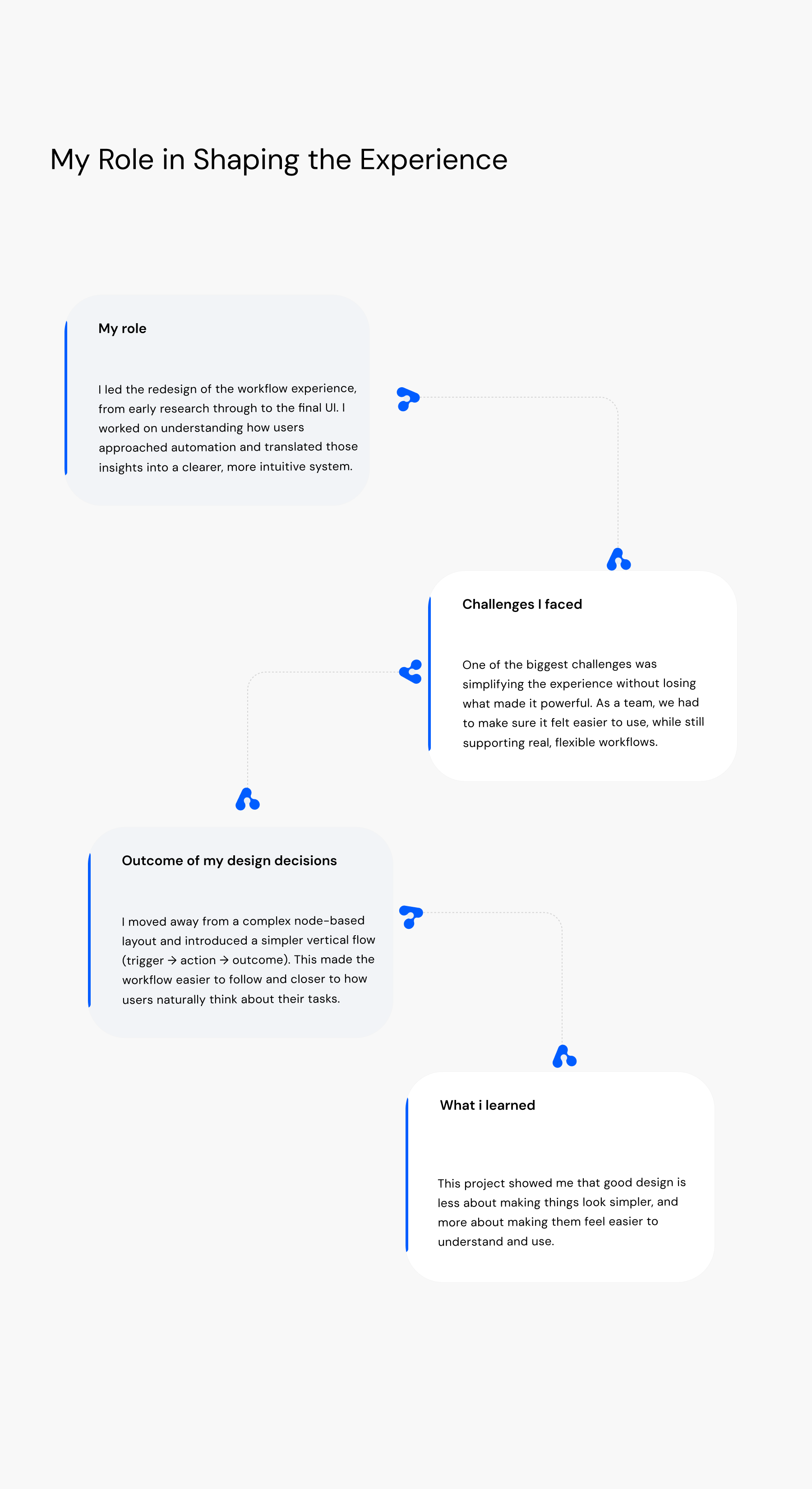 My role on the Konnekt project