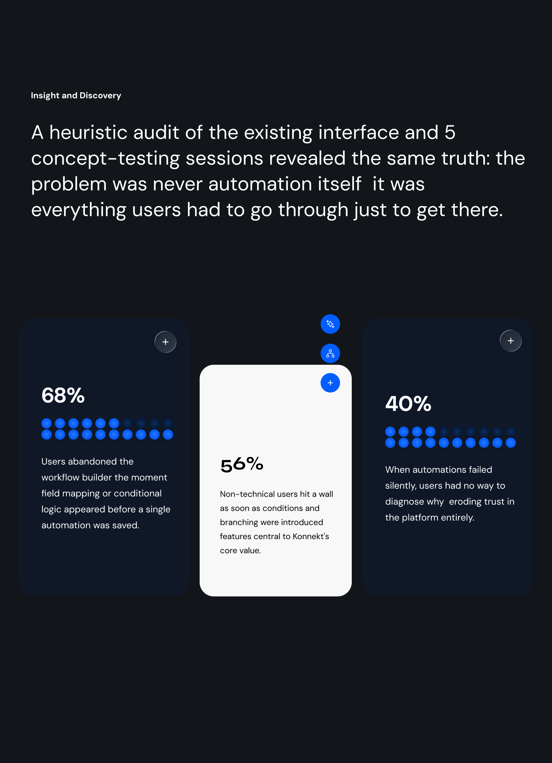 Konnekt case study, section 8