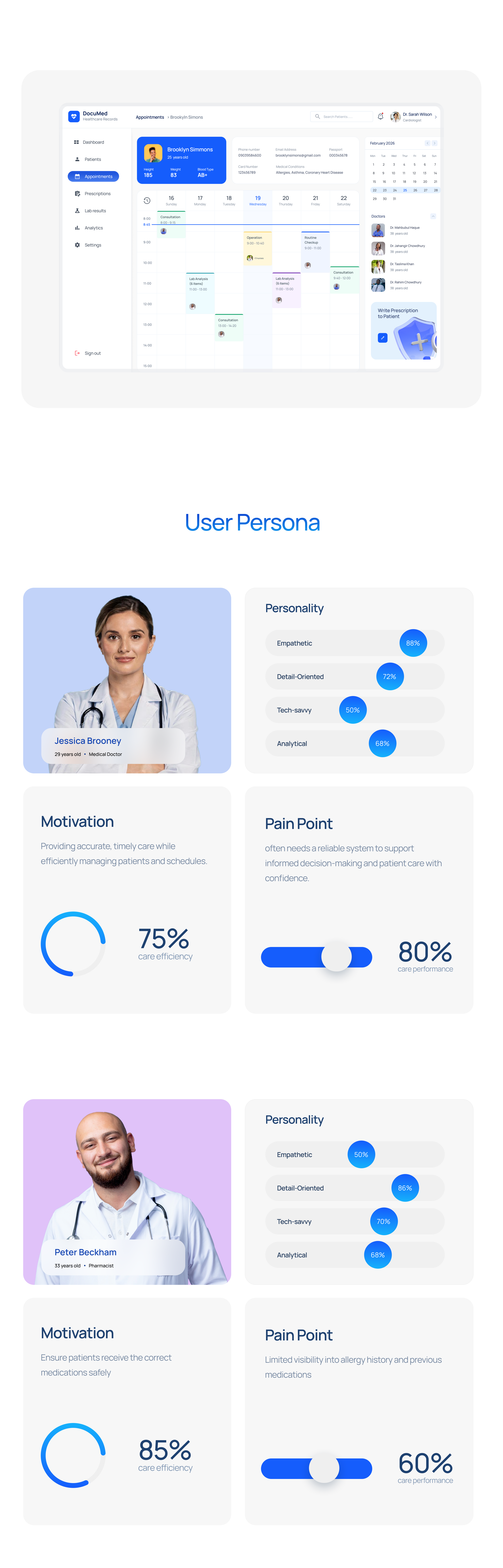 DocuMed case study, section 4