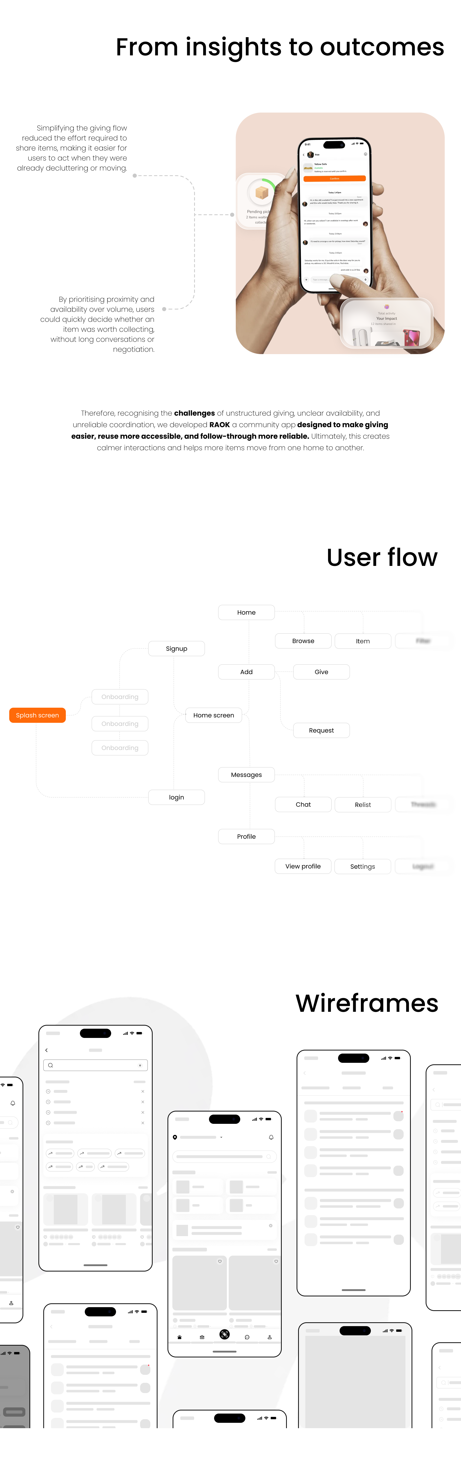 RAOK case study, section 6