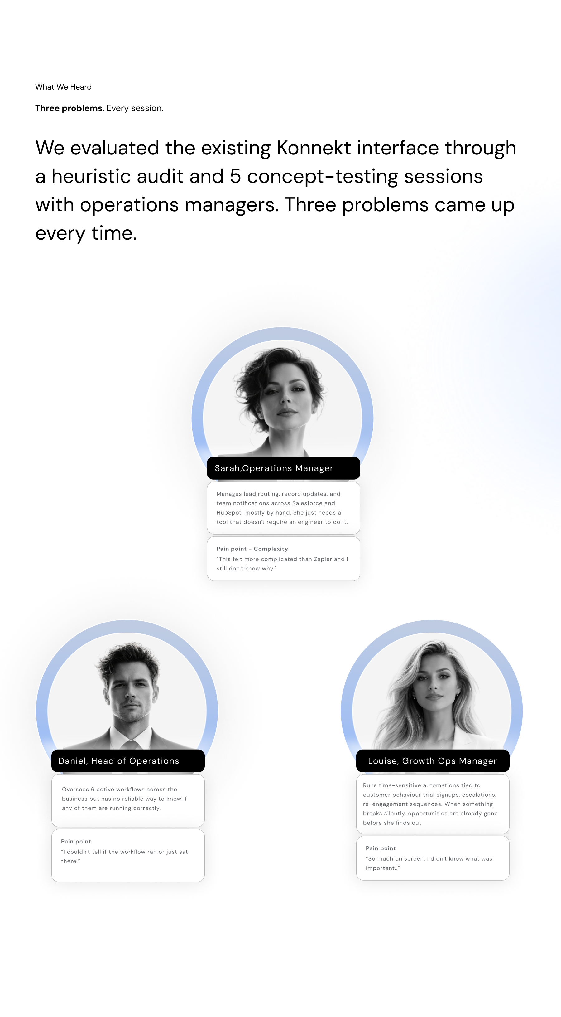 Konnekt case study, section 7