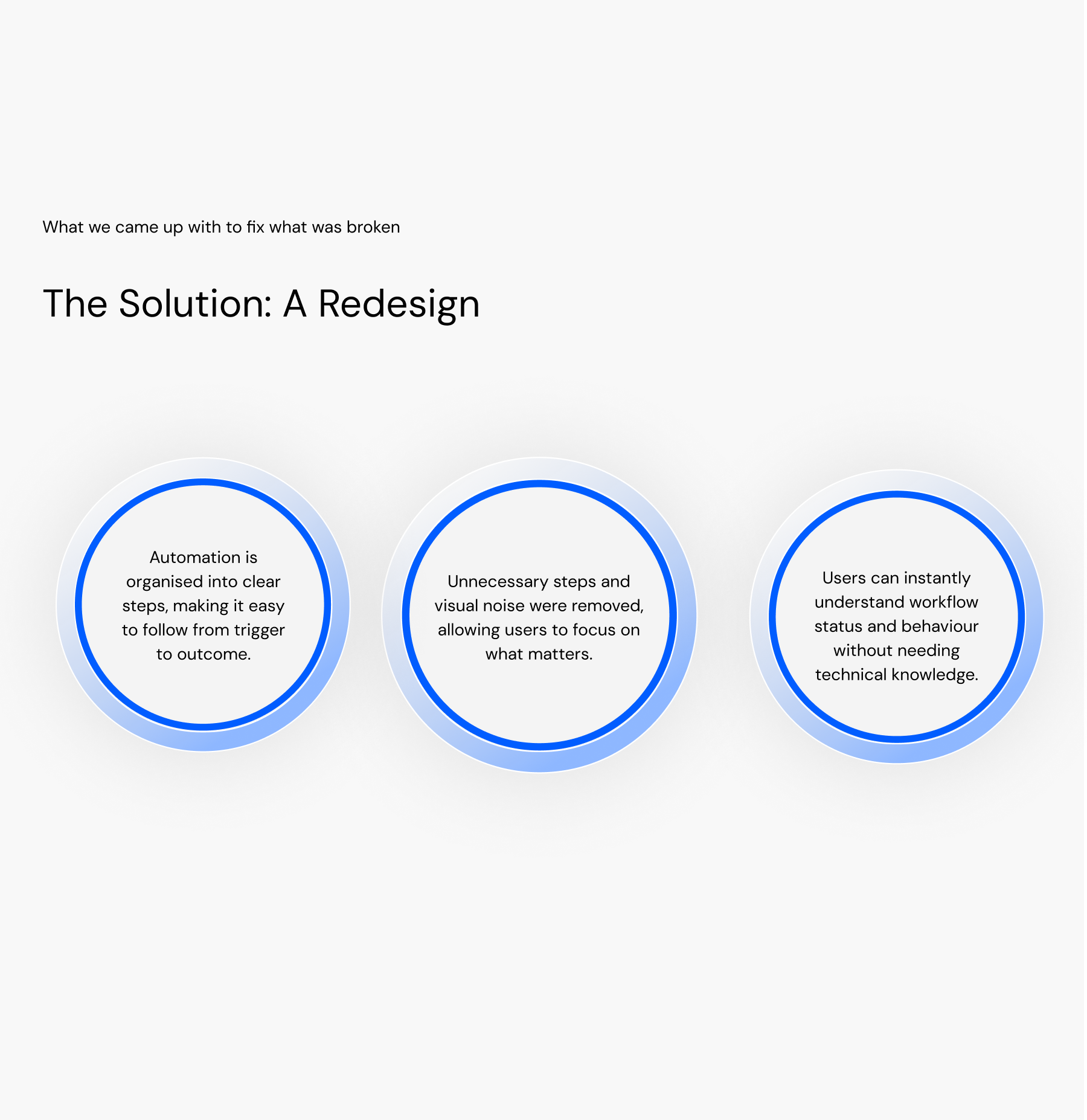 Konnekt case study, section 12