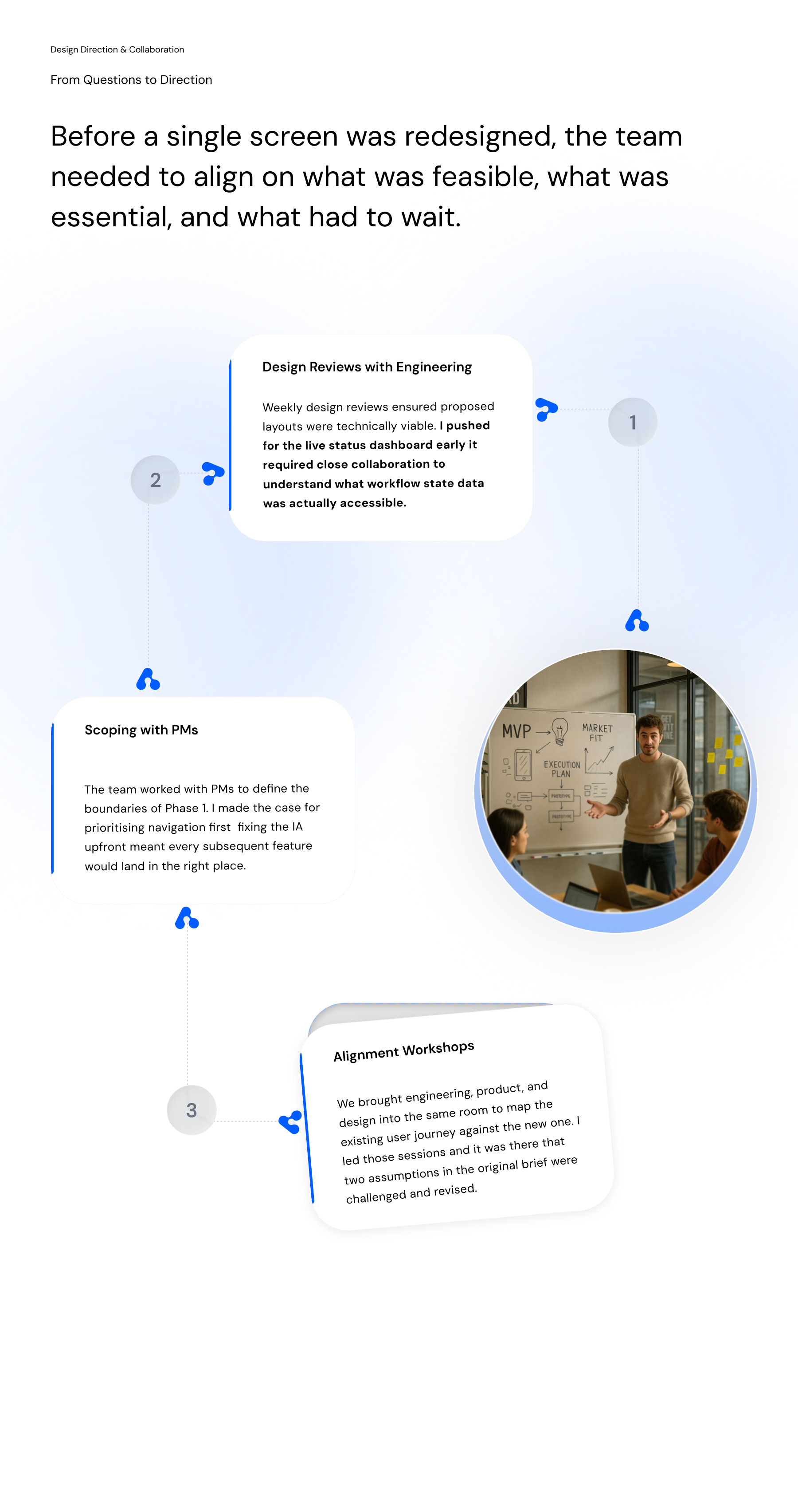 Konnekt case study, section 10